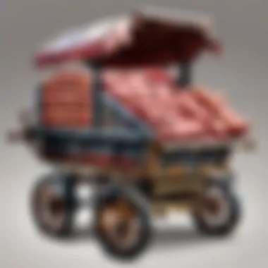 Detailed Analysis of Meat Cart Mechanics A detailed analysis of meat cart mechanics