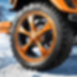 Innovative Titan Grip Wheel Lock Design