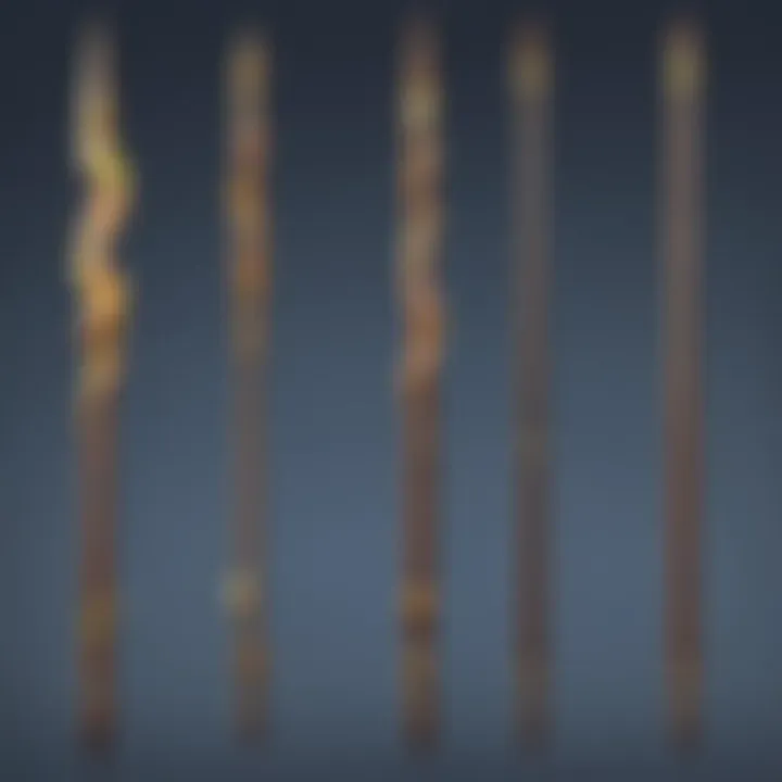A visual representation of customer ratings and reviews for lightning rods on Amazon.