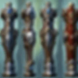 A visualization of item level progression in WoW